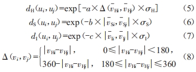 基于顏色相似和位移一致的運(yùn)動目標(biāo)歸并算法研究