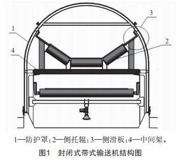 輸送機拱形封閉防護罩結構設計及極值風載下的強度分析