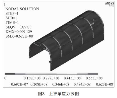 輸送機拱形封閉防護罩結構設計及極值風載下的強度分析