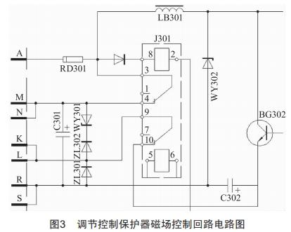 直升機(jī)直流電源系統(tǒng)并網(wǎng)失敗故障機(jī)理分析