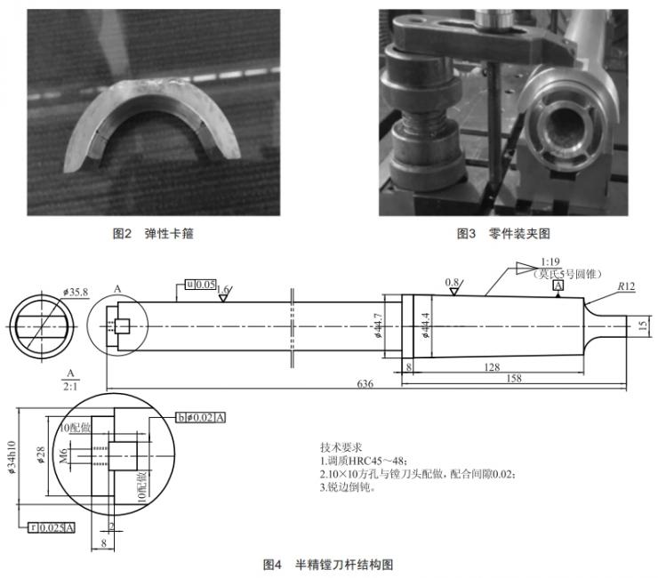 高精度薄壁細(xì)長鋁管件加工工藝研究