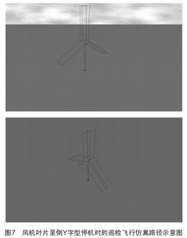 風電場風機葉片無人機自主巡檢系統(tǒng)分析設(shè)計與研究