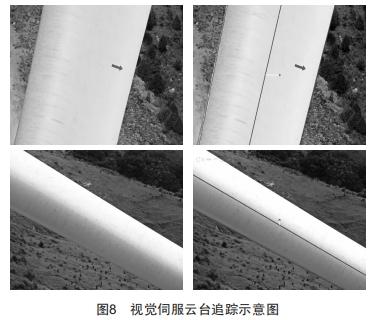 風電場風機葉片無人機自主巡檢系統(tǒng)分析設(shè)計與研究