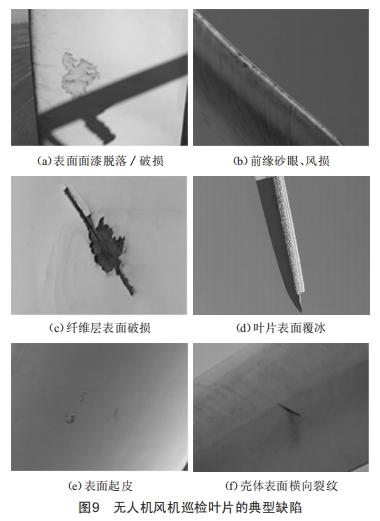 風電場風機葉片無人機自主巡檢系統(tǒng)分析設(shè)計與研究