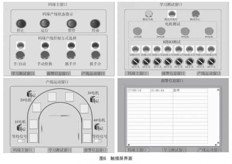 基于PLC與工業(yè)機(jī)器人的搬運(yùn)碼垛自動(dòng)化產(chǎn)線控制系統(tǒng)設(shè)計(jì)