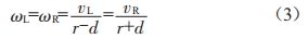 非結(jié)構(gòu)環(huán)境中四輪差速無(wú)人車(chē)的三維重建研究
