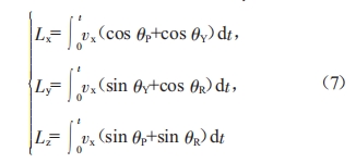 非結(jié)構(gòu)環(huán)境中四輪差速無(wú)人車(chē)的三維重建研究