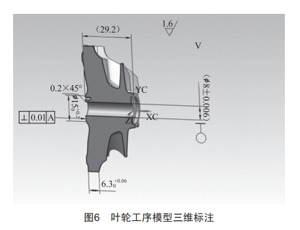 葉輪零件三維工藝編制及應用