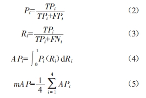 基于Protect-YOLO的變電站電力作業(yè)人員佩戴安全防護用具檢測