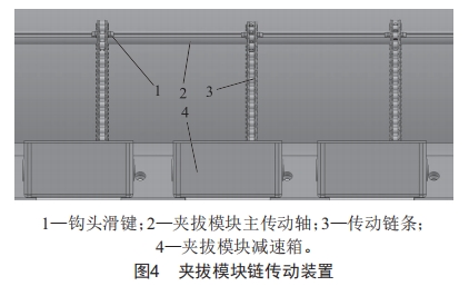 一種行間距可調的多行夾拔式胡蘿卜收獲機設計