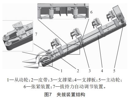 一種行間距可調的多行夾拔式胡蘿卜收獲機設計