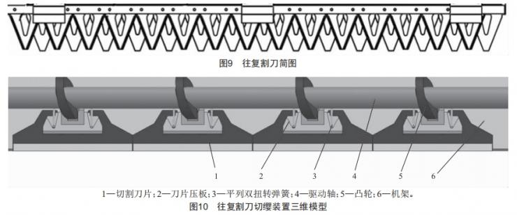 一種行間距可調的多行夾拔式胡蘿卜收獲機設計