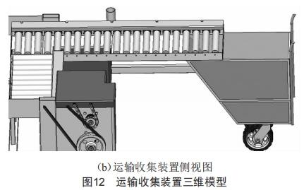 一種行間距可調的多行夾拔式胡蘿卜收獲機設計