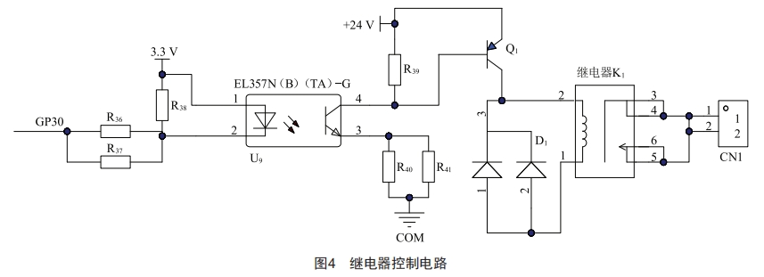 基于DSP的應(yīng)急電源智能溫度控制系統(tǒng)設(shè)計(jì)