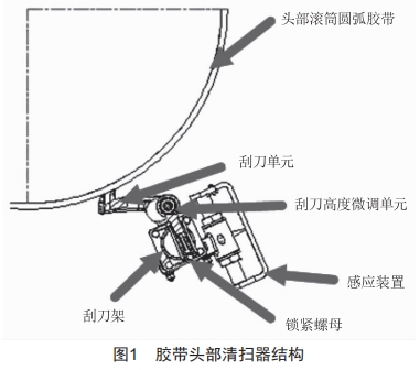 燃煤電站膠帶缺陷狀態(tài)下頭部清掃器振動沖擊特性分析