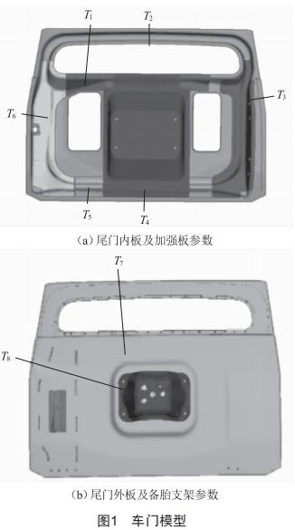 基于徑向基神經(jīng)網(wǎng)絡(luò)的尾門(mén)優(yōu)化研究