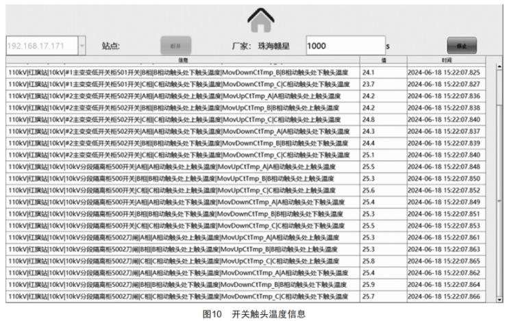 開關(guān)柜測(cè)溫?cái)?shù)據(jù)專用檢測(cè)儀的研制