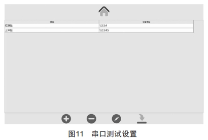 開關(guān)柜測(cè)溫?cái)?shù)據(jù)專用檢測(cè)儀的研制