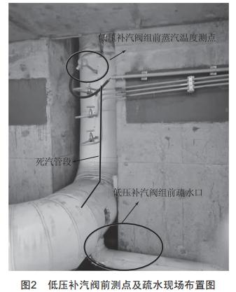 6F級聯(lián)合循環(huán)機(jī)組低壓補(bǔ)汽投入困難的優(yōu)化處理