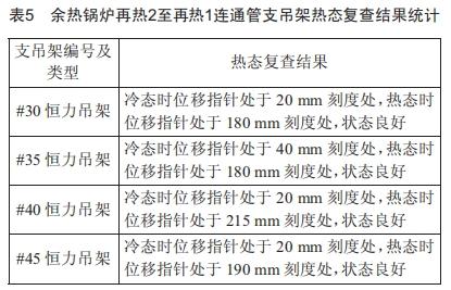 燃氣發(fā)電機組連通管道膨脹異常分析與治理