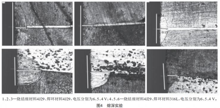 壓力傳感器膜片焊接工藝優(yōu)選及應用