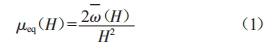 提升橫向磁通感應(yīng)加熱均勻性的參數(shù)設(shè)計(jì)方法研究