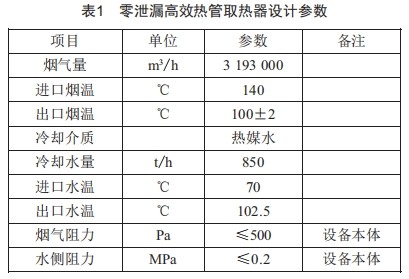 零泄漏高效熱管取熱器技術(shù)研究