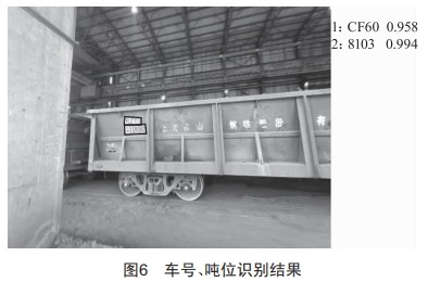 無(wú)人抓斗行車(chē)火車(chē)發(fā)貨關(guān)鍵技術(shù)研究與應(yīng)用