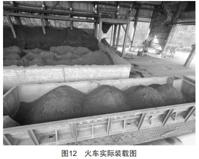 無(wú)人抓斗行車(chē)火車(chē)發(fā)貨關(guān)鍵技術(shù)研究與應(yīng)用