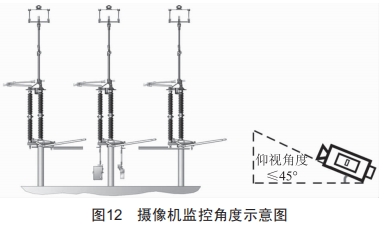 一鍵順控中隔離開關(guān)分合閘位置“雙確認”技術(shù)改造