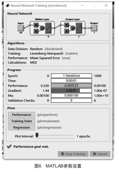 開關柜溫度主動預警關鍵技術研究及應用