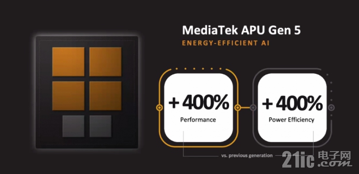 天璣9000重磅發(fā)布！淺談聯(lián)發(fā)科