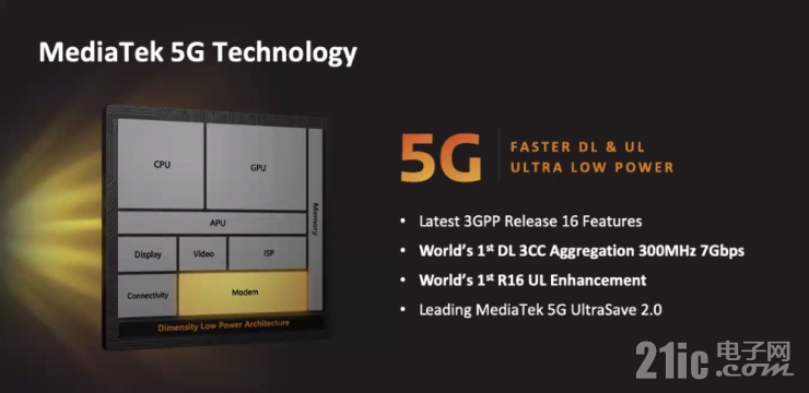 天璣9000重磅發(fā)布！淺談聯(lián)發(fā)科