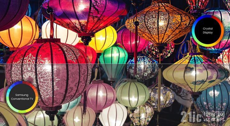 三星退出LCD市場，國內(nèi)企業(yè)成為行業(yè)龍頭