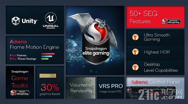 高通又一力作——新一代驍龍8解析