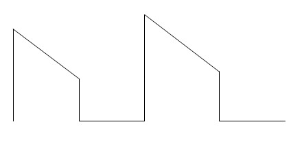 單端反激式開關(guān)電源變壓器設(shè)計(jì)