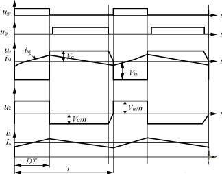 一種高效小型化的開關(guān)電源設(shè)計