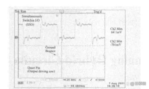 電路設(shè)計中數(shù)字地、模擬地到底要怎么鋪線？