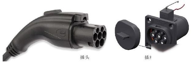 電動汽車快充、慢充、低壓充電以及制動能量詳解