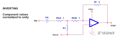 項目中單電源電路設計大全