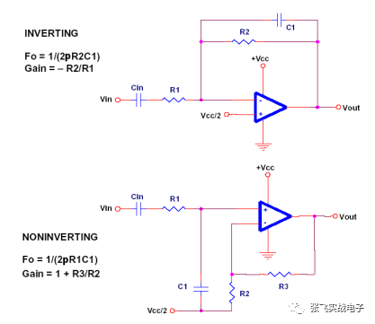 項目中單電源電路設計大全