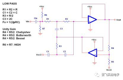項目中單電源電路設計大全
