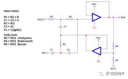 項目中單電源電路設計大全