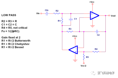 項目中單電源電路設計大全