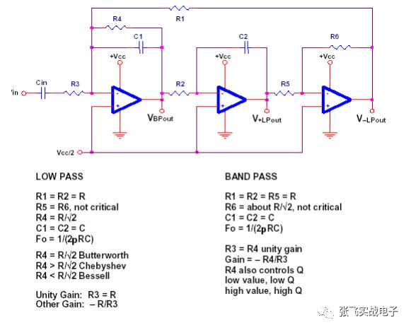 項目中單電源電路設計大全