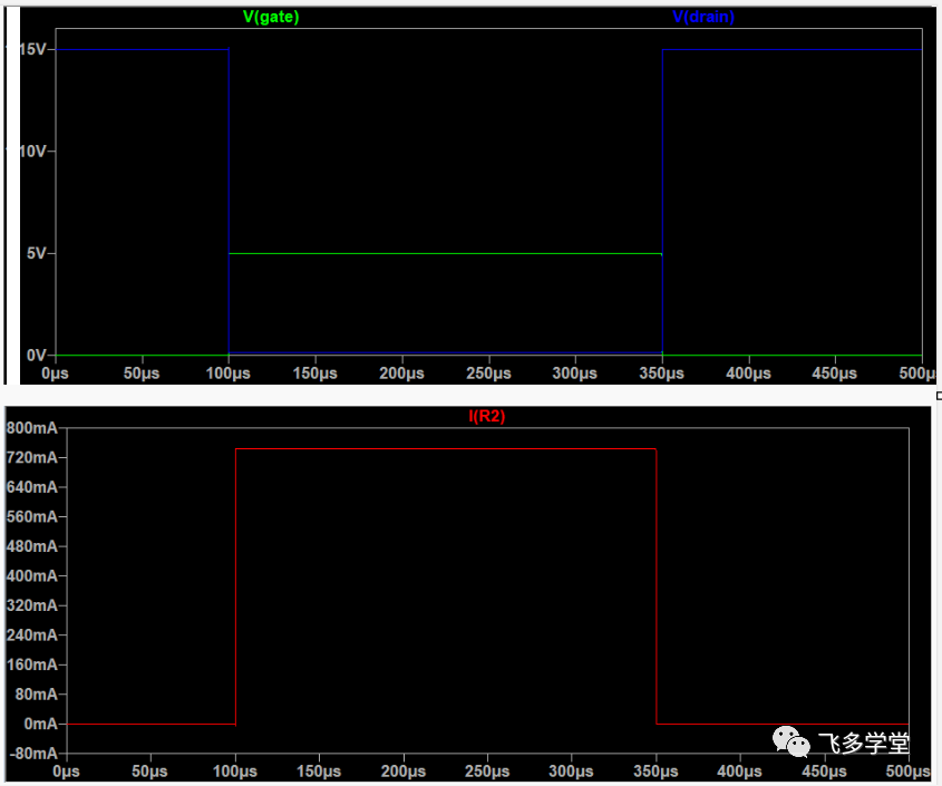 如何將 N 溝道 MOS 管用作高邊開關