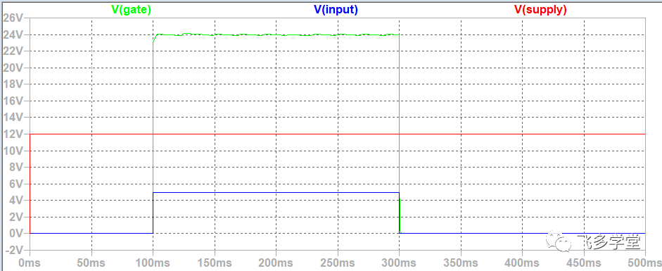 如何將 N 溝道 MOS 管用作高邊開關