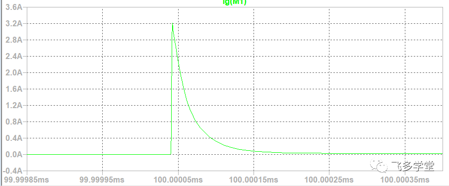 如何將 N 溝道 MOS 管用作高邊開關