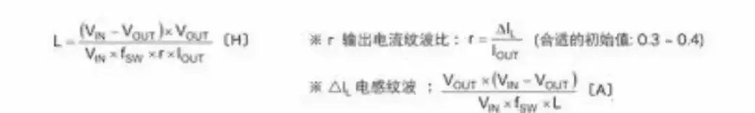 DC-DC 升壓轉(zhuǎn)換器電感值變化時(shí)的電感電流