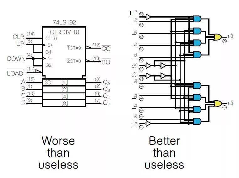 繪制電氣原理圖如何正確的使用電氣符號